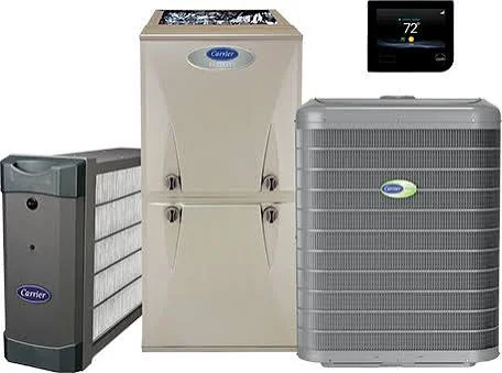 Carrier furnace, outdoor air conditioner, media air cleaner and smart thermostat shown together as a matched system